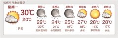 <b>杭州本周晴多雨少气温不算高 请珍惜酷暑到来前美好的初夏时光</b>