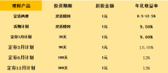顶天立地,旺财猫、红岭创投最好的父亲节礼物