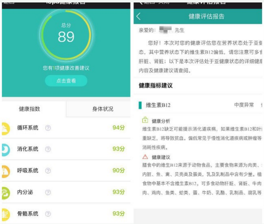 700多人争相试验iSpa黑科技，无创快速体检即将代替传统年度体检