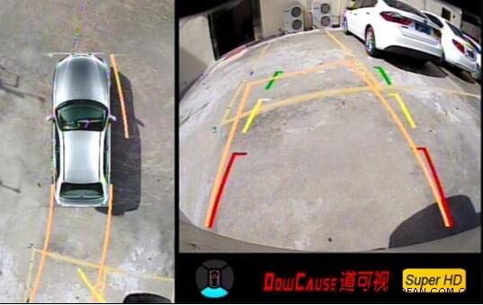 原来双闪也可以这样玩--道可视360全景体验