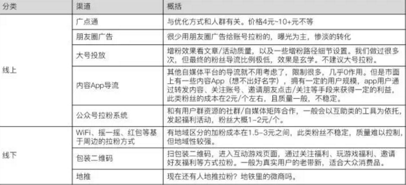 知家：给甲方爸爸的情书——愿未来的日子里，我们一起成长！ 