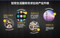 长虹等发力智慧家庭 物联网步入市场化应用新阶段