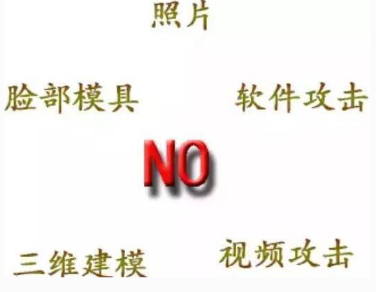 农行PK招行 从“刷脸取款”看新旧人脸识别不同