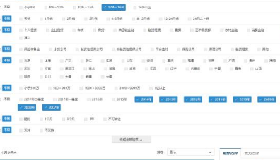 正常运营网贷平台数恐跌破2000 这家老平台更靠谱