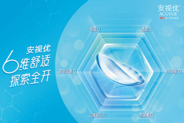 强生安视优推出＂6维舒适＂全新概念，颠覆你对隐形眼镜的认知
