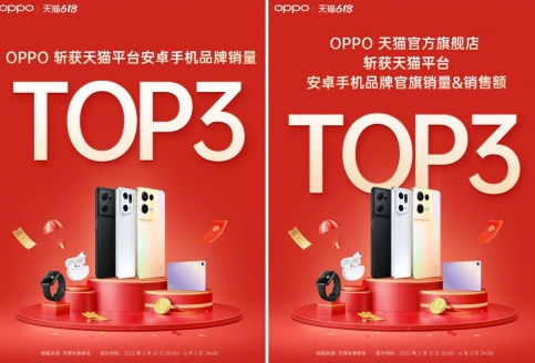 OPPO 618捷报频频，优惠福利持续放送，Find N、K10直击底价