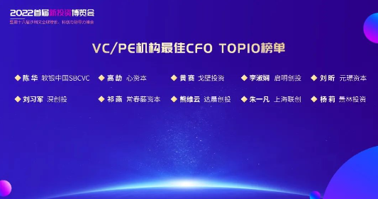 沙利文联合头豹发布《2022年中国私募股权基金行业CFO白皮书》及年度VC/PE机构最