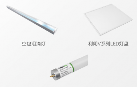 新能源电子医药食品……